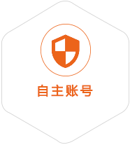 钱塘到广州国际快递